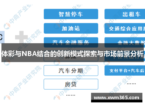 体彩与NBA结合的创新模式探索与市场前景分析